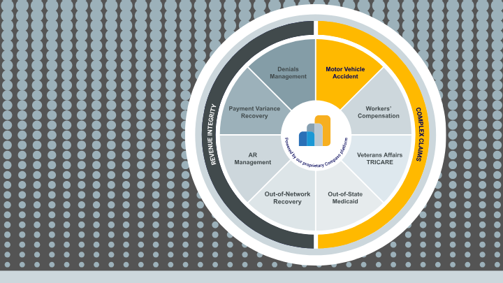 Motor Vehicle Accident