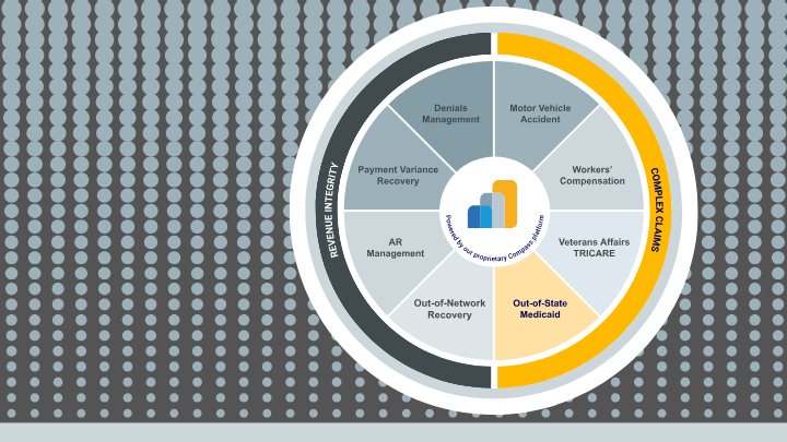 Out-of-State Medicaid
