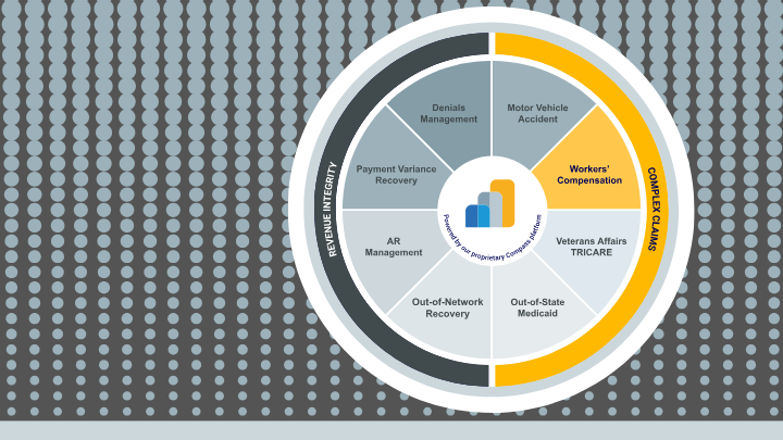 Workers’ Compensation