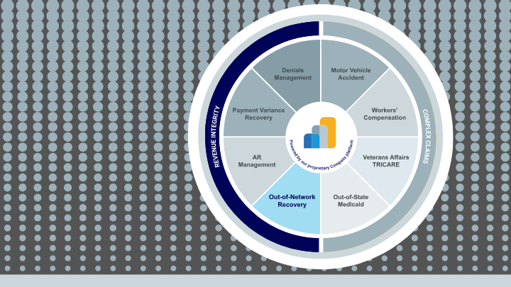 Out-of-Network Recovery