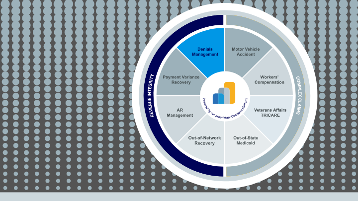 Patient-Type Downgrades