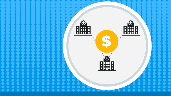 Motor Vehicle Accident | Multi-facility healthcare system achieves 221% revenue boost